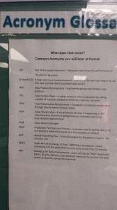 acroynym glossary