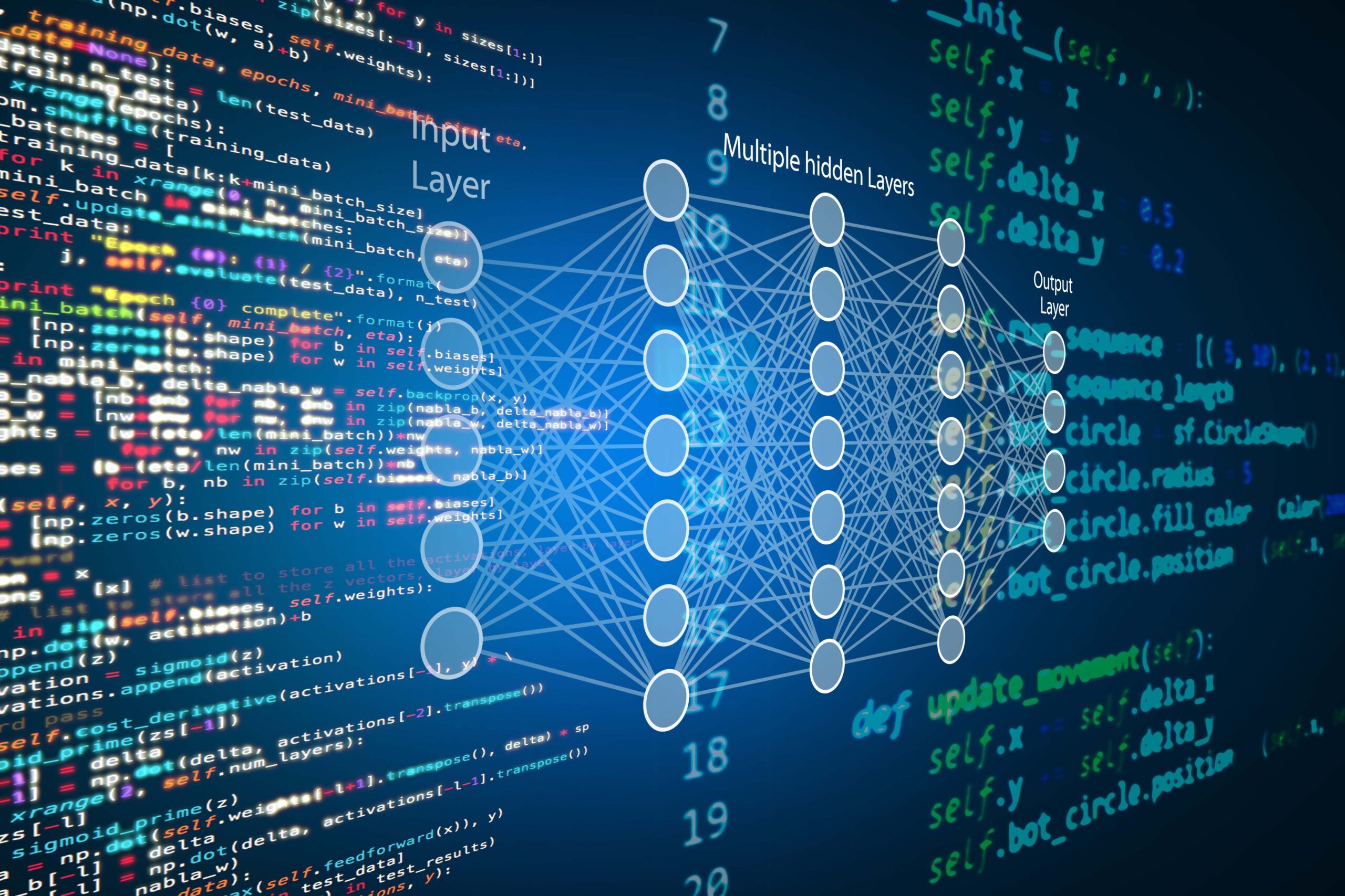 Machine learning , artificial intelligence, ai, deep learning bl